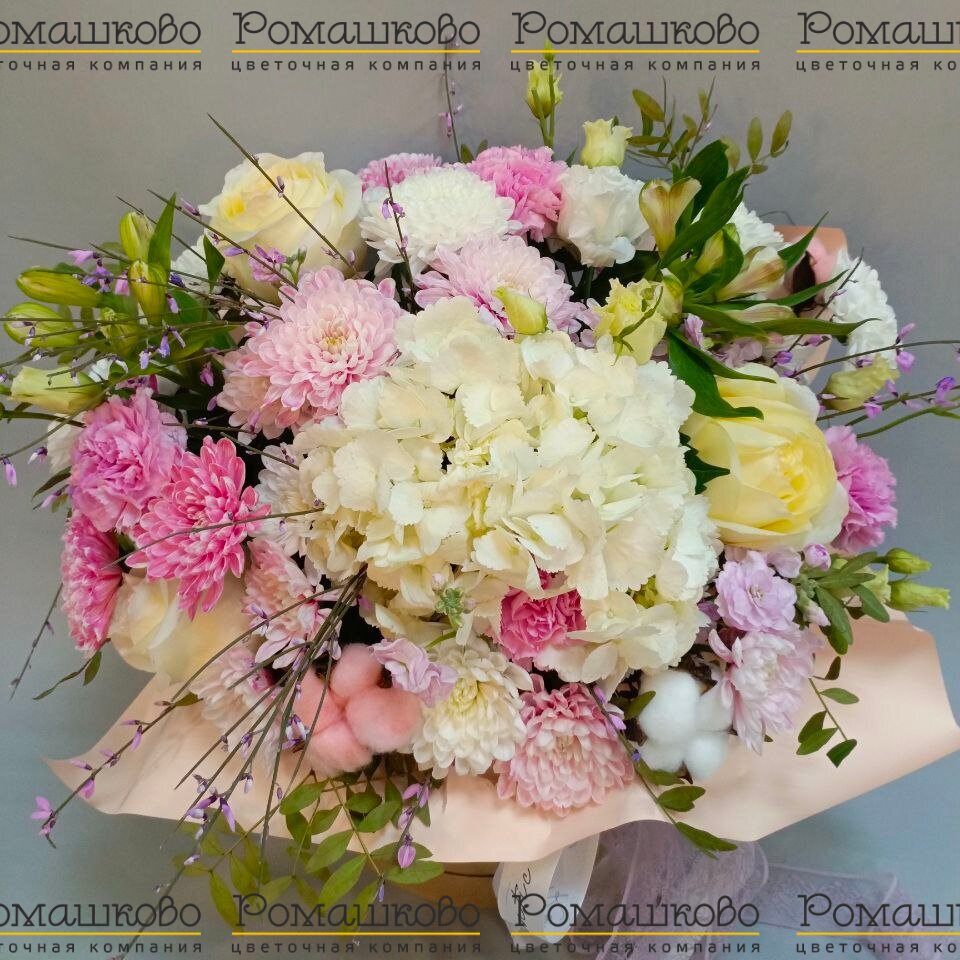 Шляпная коробка цветов с цветами «Пышный цвет»